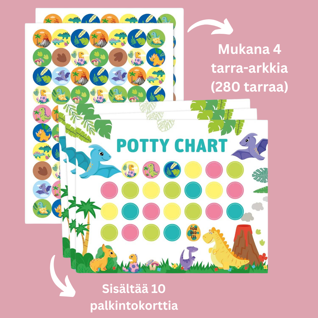 Potty Training – Leikkisä & motivoiva - potta koulutus kortti tarroilla