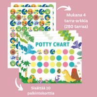 Thumbnail for Potty Training – Leikkisä & motivoiva - potta koulutus kortti tarroilla
