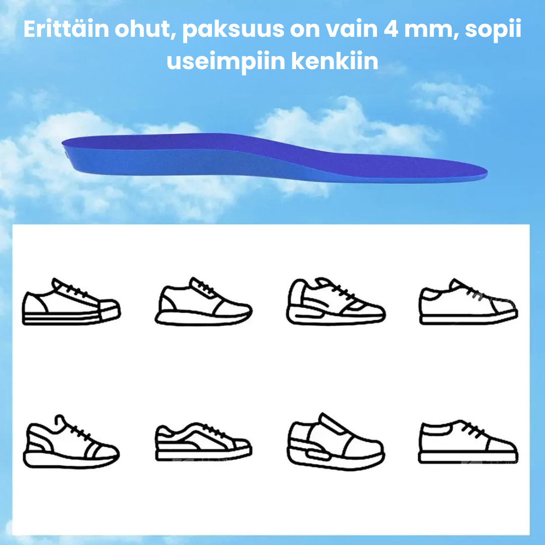 SafeSteps – Mielenrauhaa tien päällä - Airtag-pohjallinen