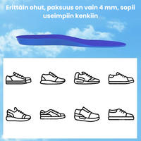 Thumbnail for SafeSteps – Mielenrauhaa tien päällä - Airtag-pohjallinen
