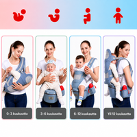 Thumbnail for CozyCarry – Kätevä ja säädettävä – 3-in-1-lasten kantoreppu