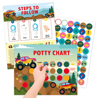 Thumbnail for Potty Training – Leikkisä & motivoiva - potta koulutus kortti tarroilla