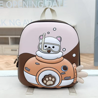 Thumbnail for KiddoPack – Söpö ja käytännöllinen – lasten reppu, jossa on valaiseva jalka
