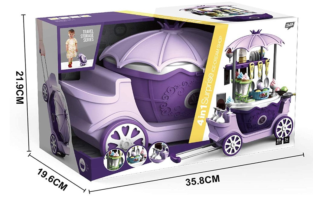 Candy Cart™ - Makeaa hauskaa pyörillä - Jäätelöauto