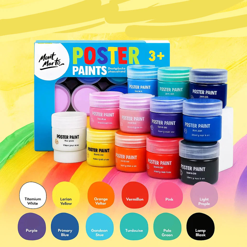 PaintJoy – Värikäs ja luova – Sormiväri- ja guassivärisetti