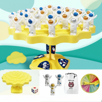 Thumbnail for HappyBalance – Hauska ja älykäs seurapeli – Tasapainopeli