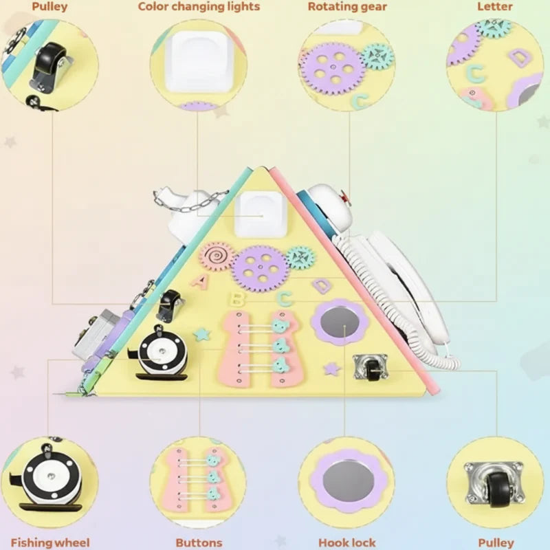 LearnPyramid – Koulutus ja luovuus – Montessori-leikkikierros