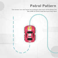 Thumbnail for TinyRacer – Piirustuksen ilo ja älykäs ajaminen – Autonominen sarjakuvamalli