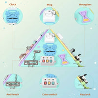 Thumbnail for LearnPyramid – Koulutus ja luovuus – Montessori-leikkikierros