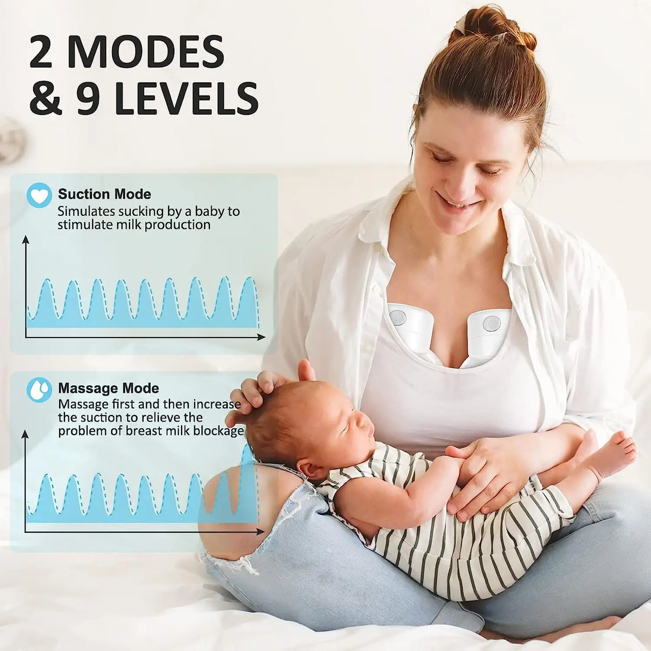 MammaFlow – Langaton ja huomaamaton - Hands-free sähköinen rintapumppu