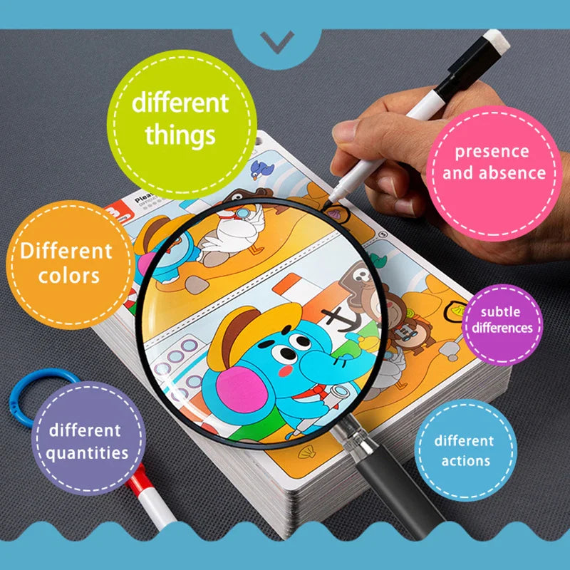 Spot the Difference Game – Keskittymiskyky ja oppiminen – Korttipeli