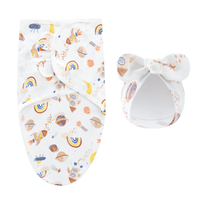 Thumbnail for DreamNest – Rauha ja mukavuus – ylellinen peitto ja pipo
