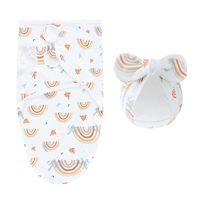 Thumbnail for DreamNest – Rauha ja mukavuus – ylellinen peitto ja pipo