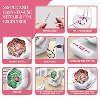 Thumbnail for GemCraft™ – Tehokas ja helppokäyttöinen – sähköinen helmikone