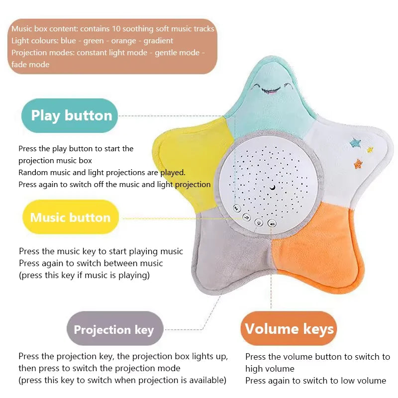 StarPlush – Pehmeä ja rauhoittava – pehmolelu yövaloprojektorilla