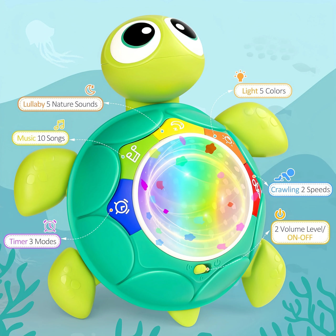 Turtle Projector™ - Kehitä liikettä - Tähtiprojektori