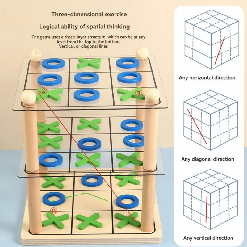 LogicTower – Koulutus & Älykkyys – Kolme kiviä, kolme kiviä, kolme kiviä 3D
