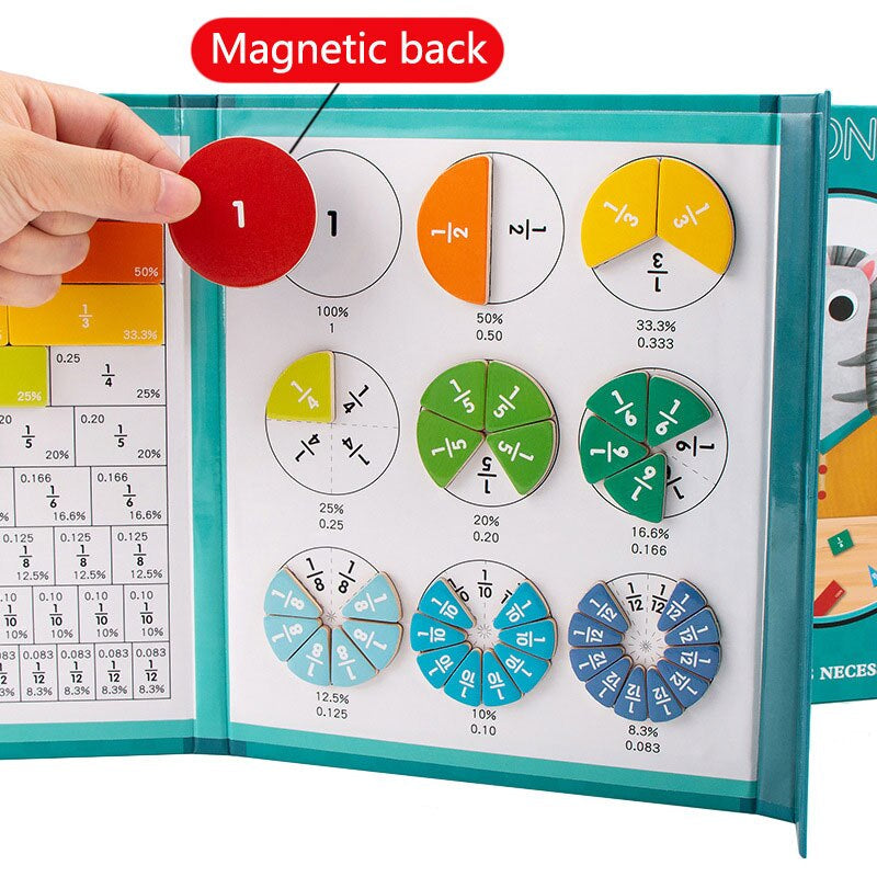 FractionsTeacher™ - Opi leikin kautta! - Murtolukukirja